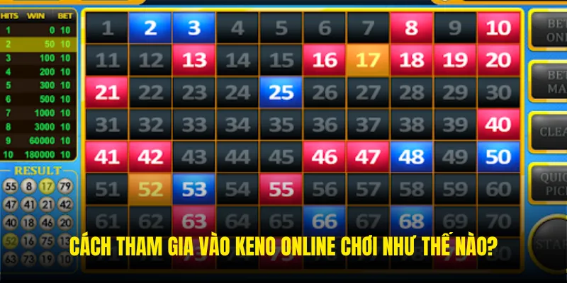 Cách tham gia vào keno online